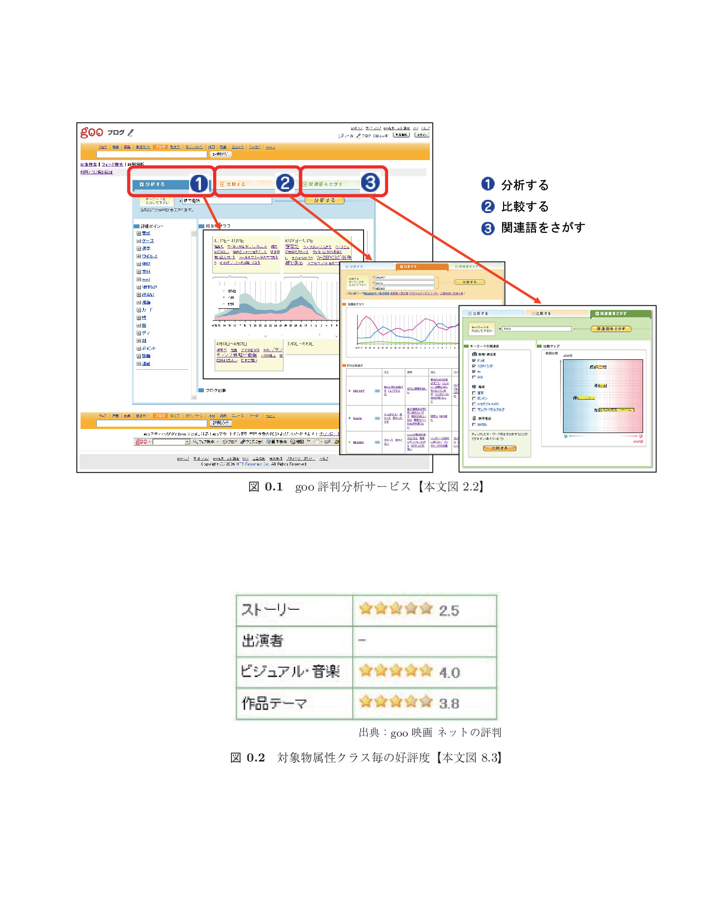サムネイル 3