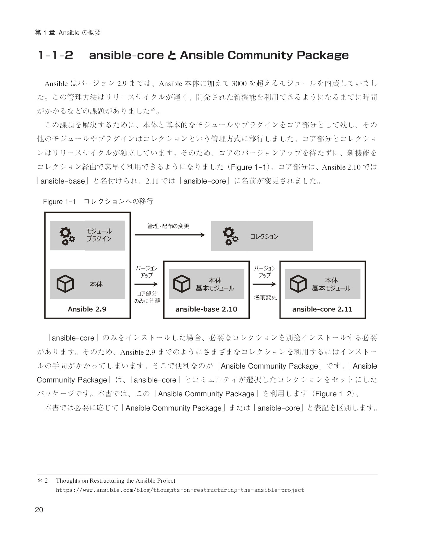 サムネイル 20