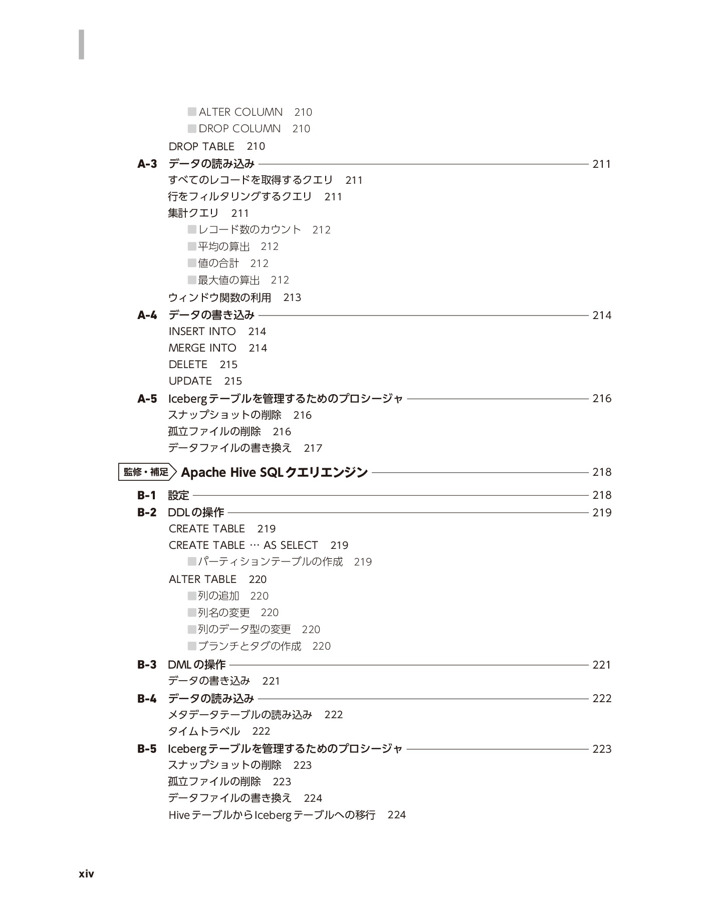 サムネイル 14