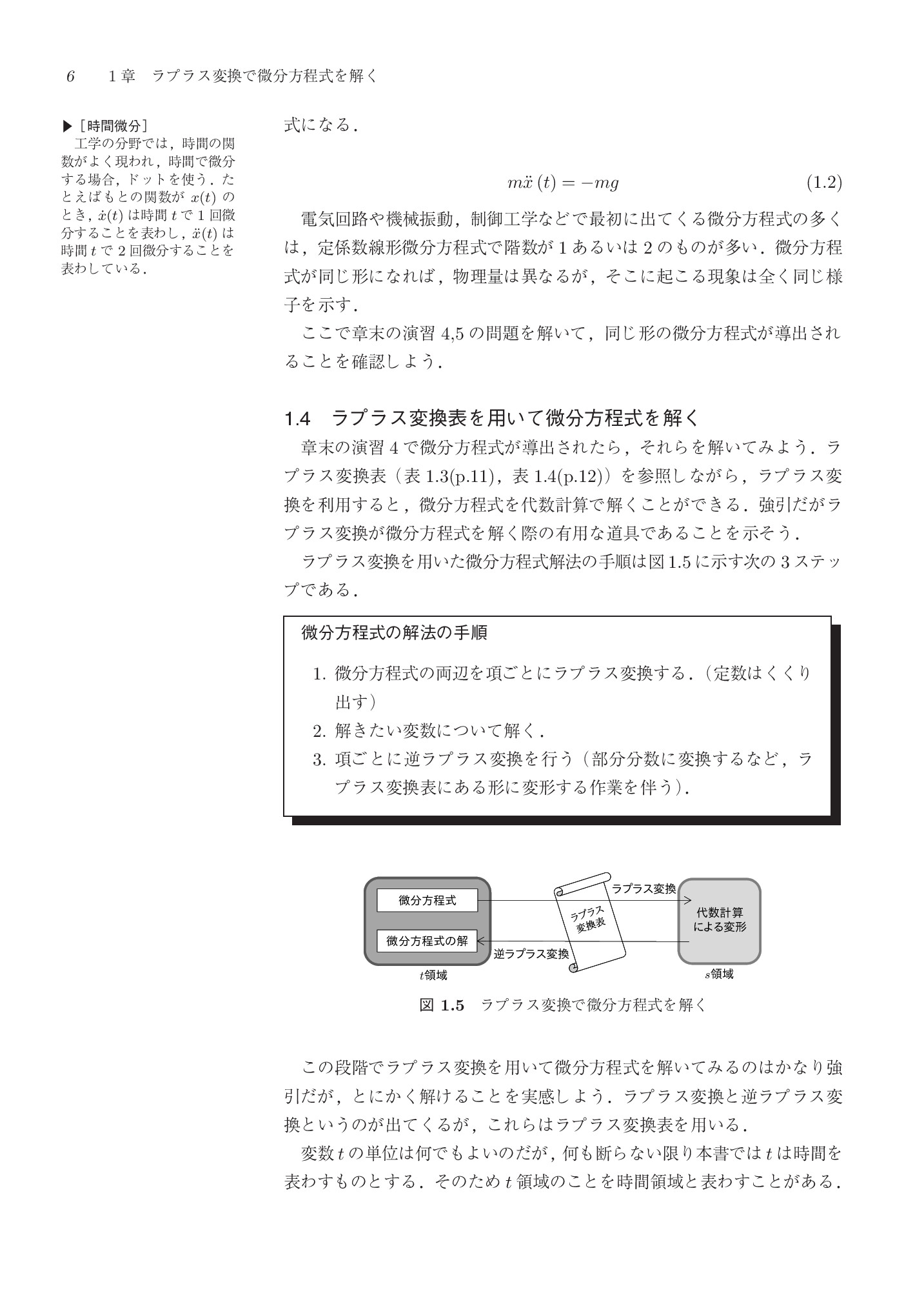 サムネイル 15