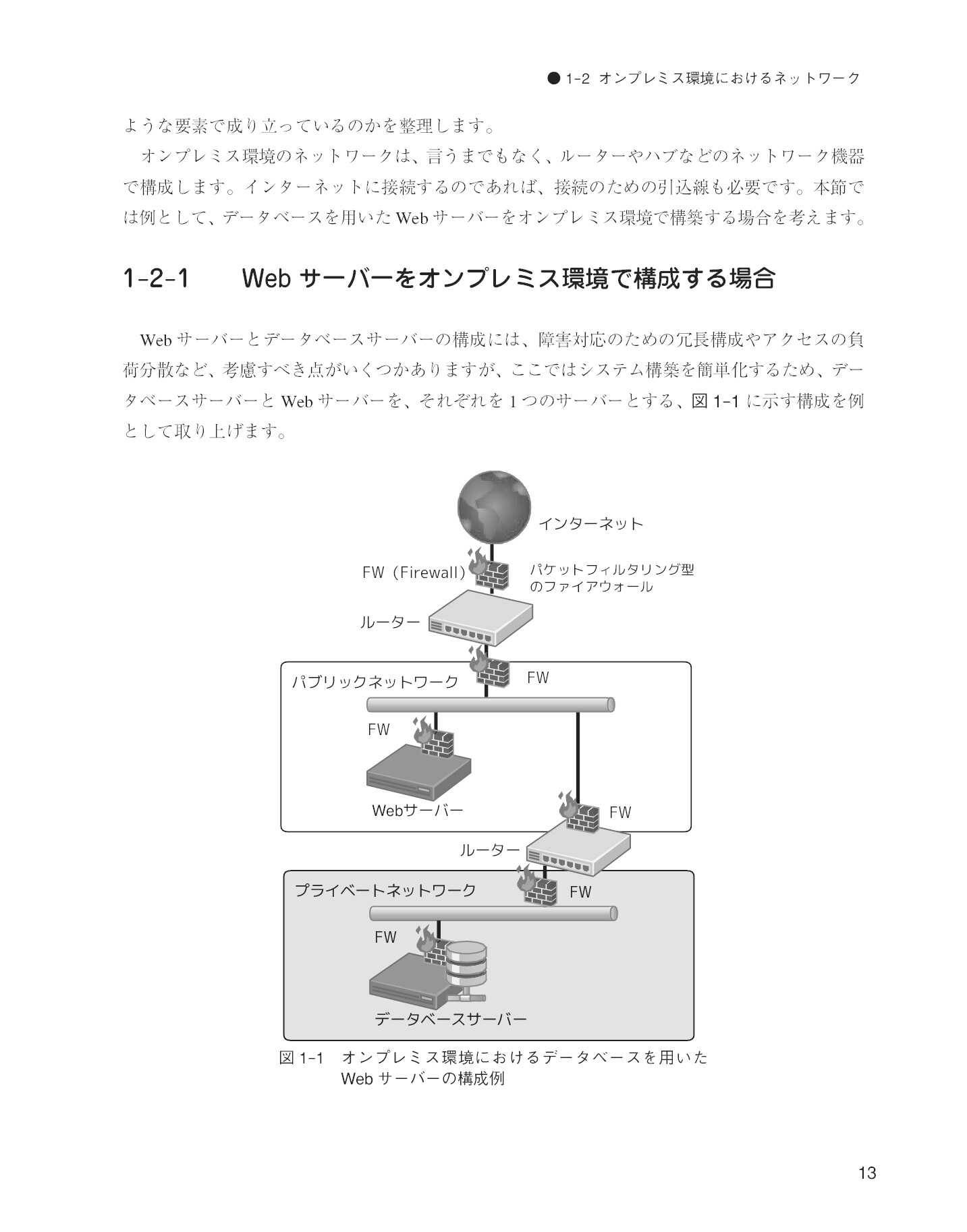 サムネイル 13