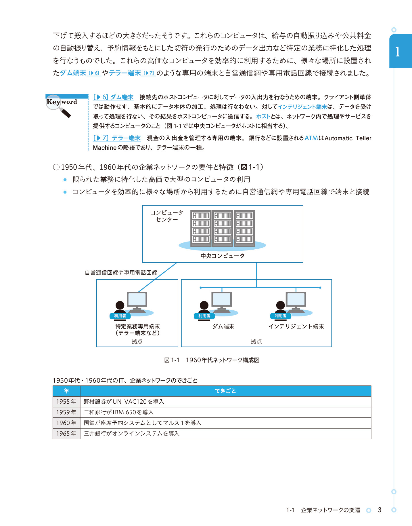 サムネイル 19