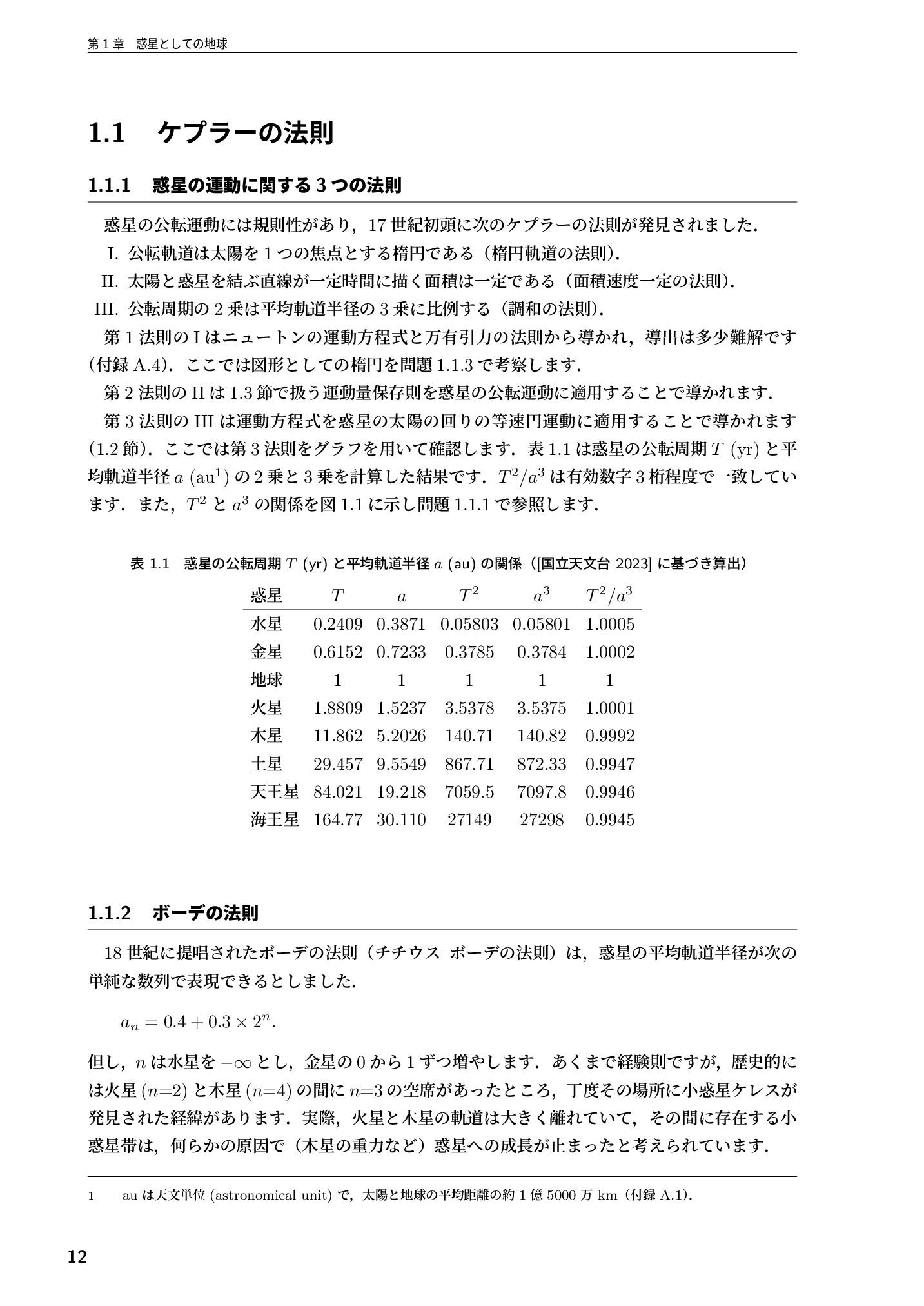 サムネイル 13