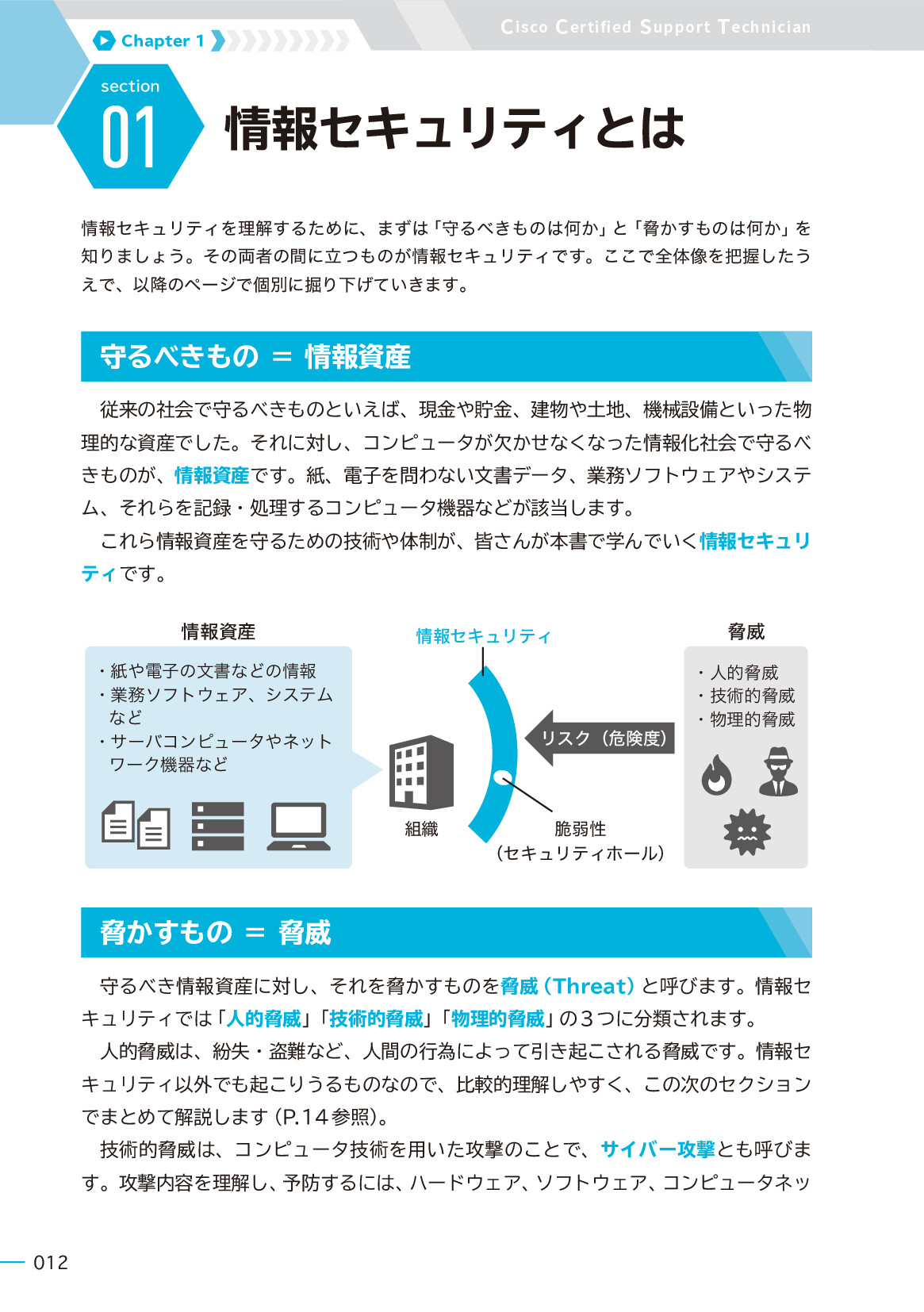 サムネイル 12