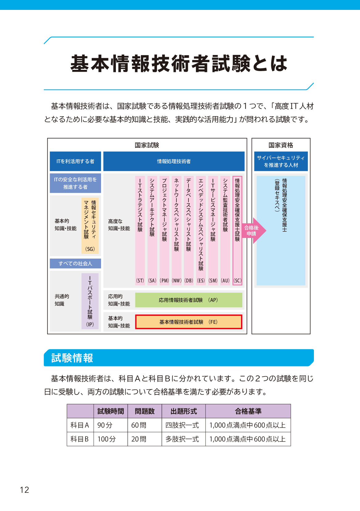 サムネイル 12
