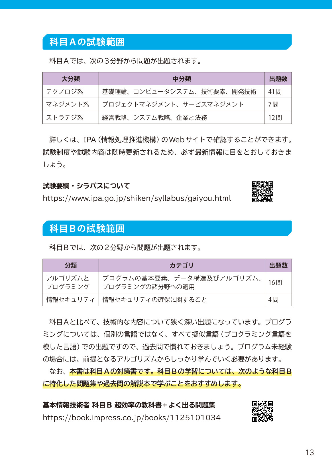 サムネイル 13