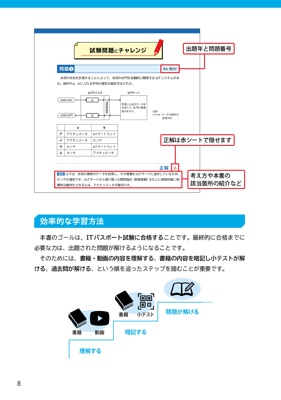サムネイル 8