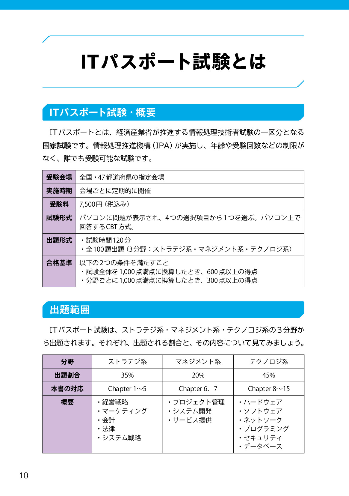 サムネイル 10