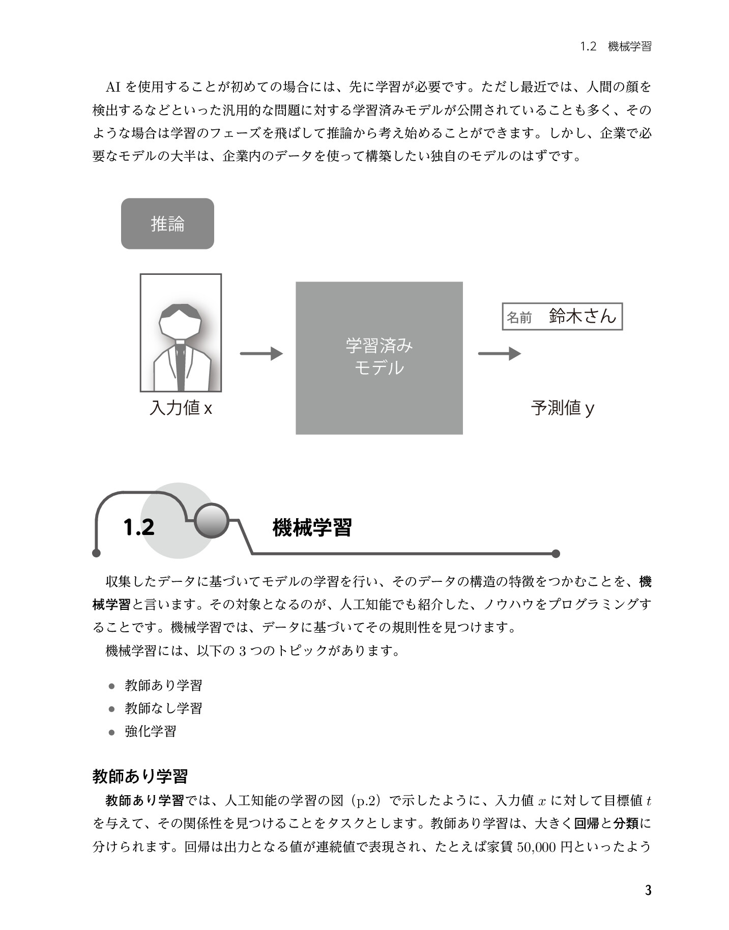サムネイル 9