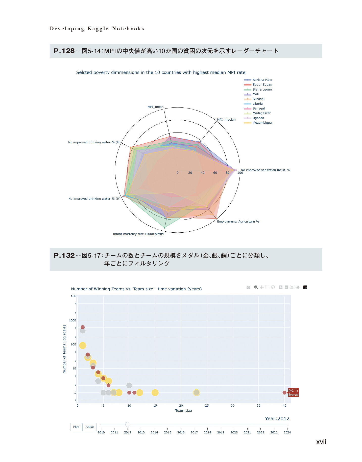 サムネイル 19