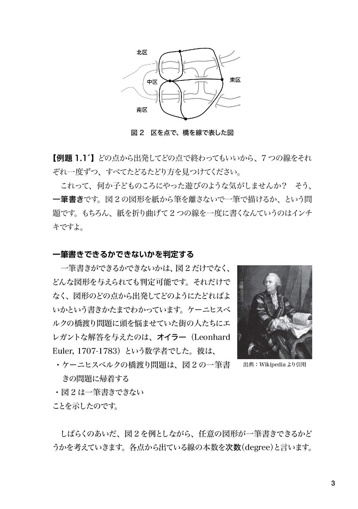 サムネイル 12