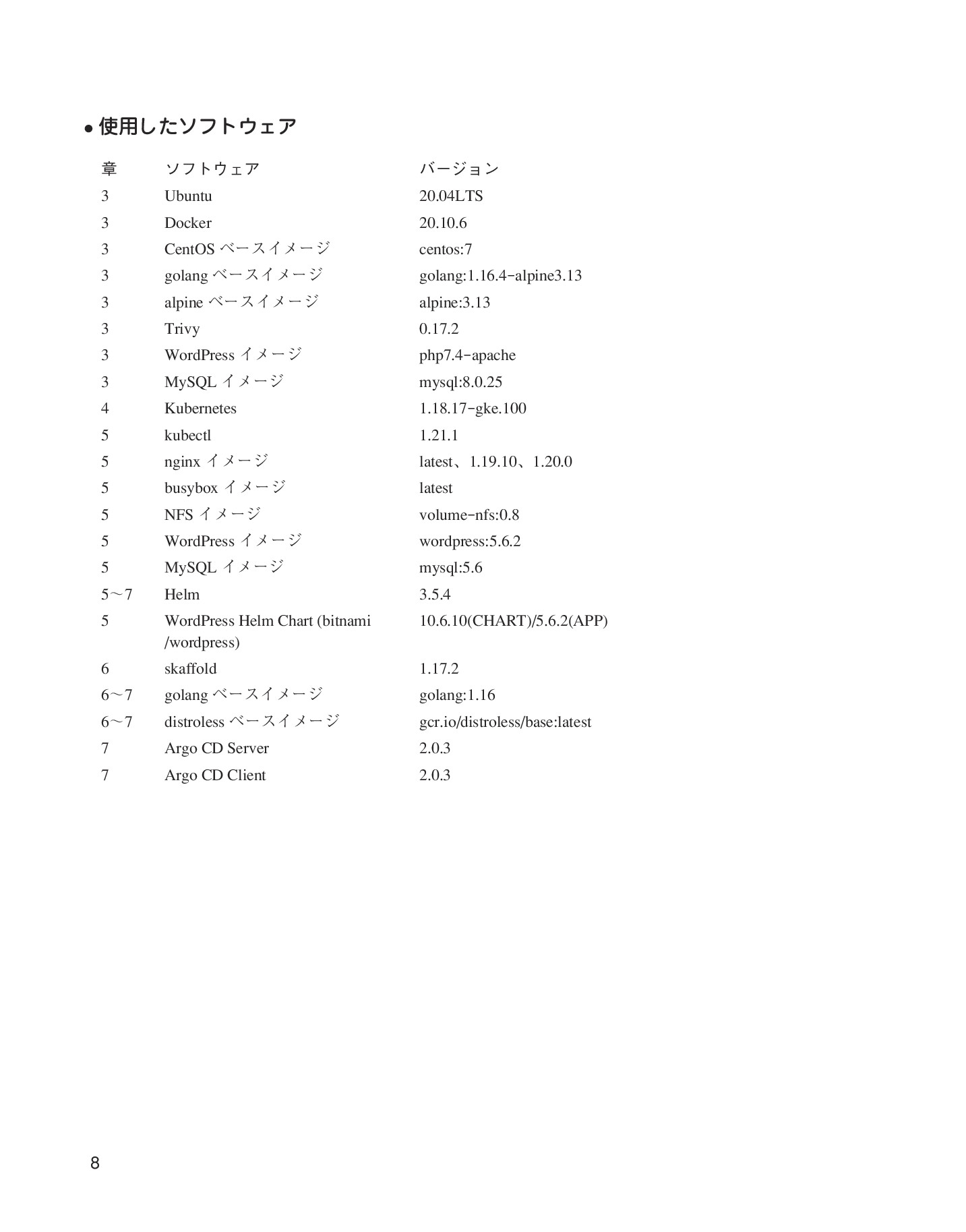 サムネイル 8