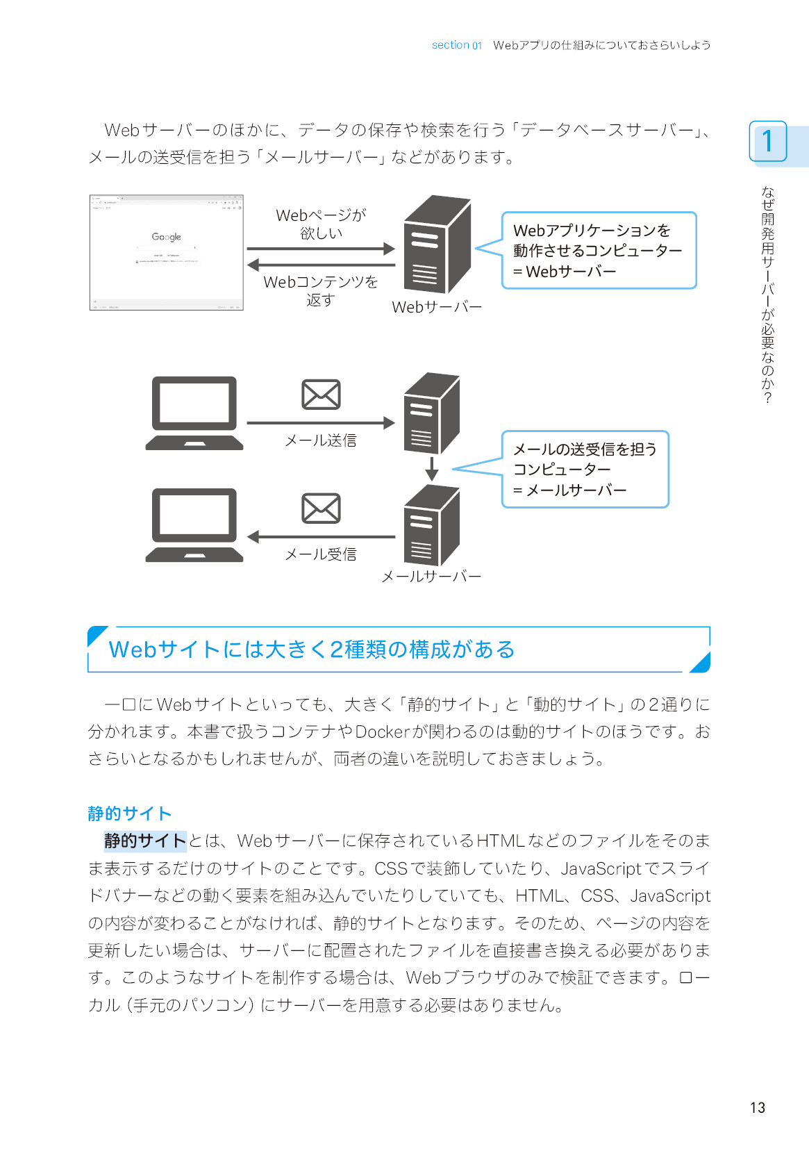 サムネイル 13
