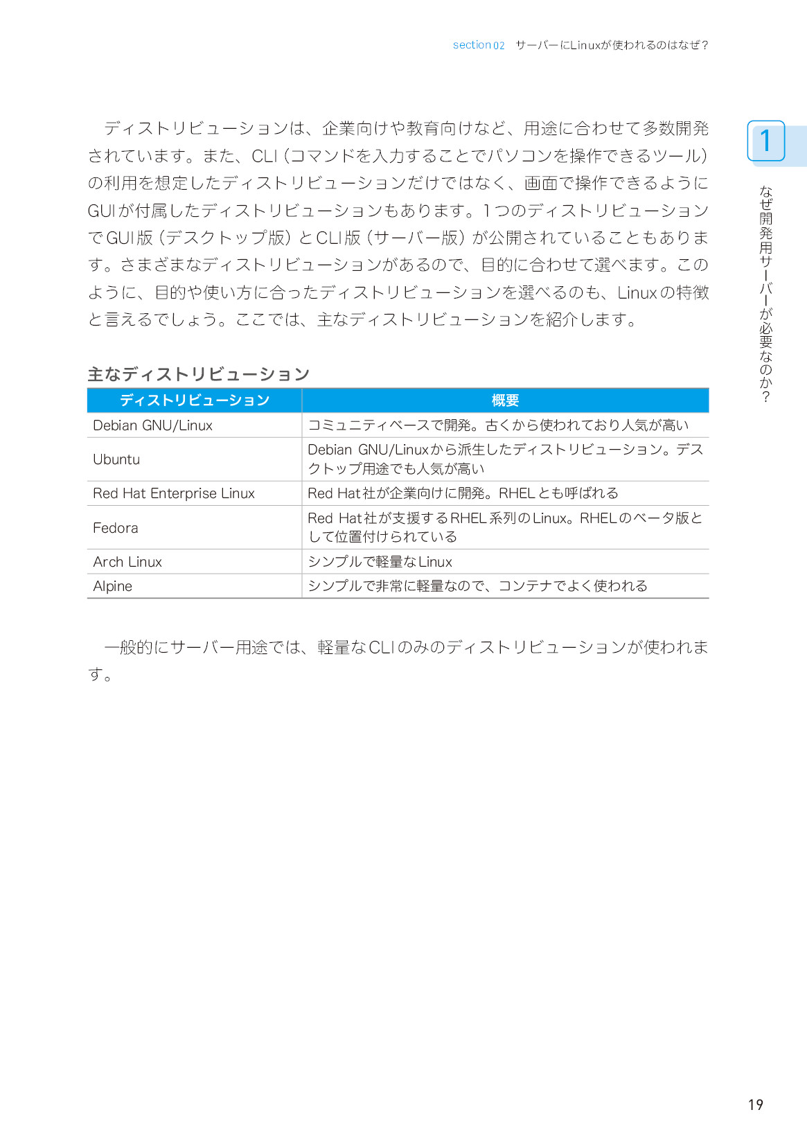 サムネイル 19