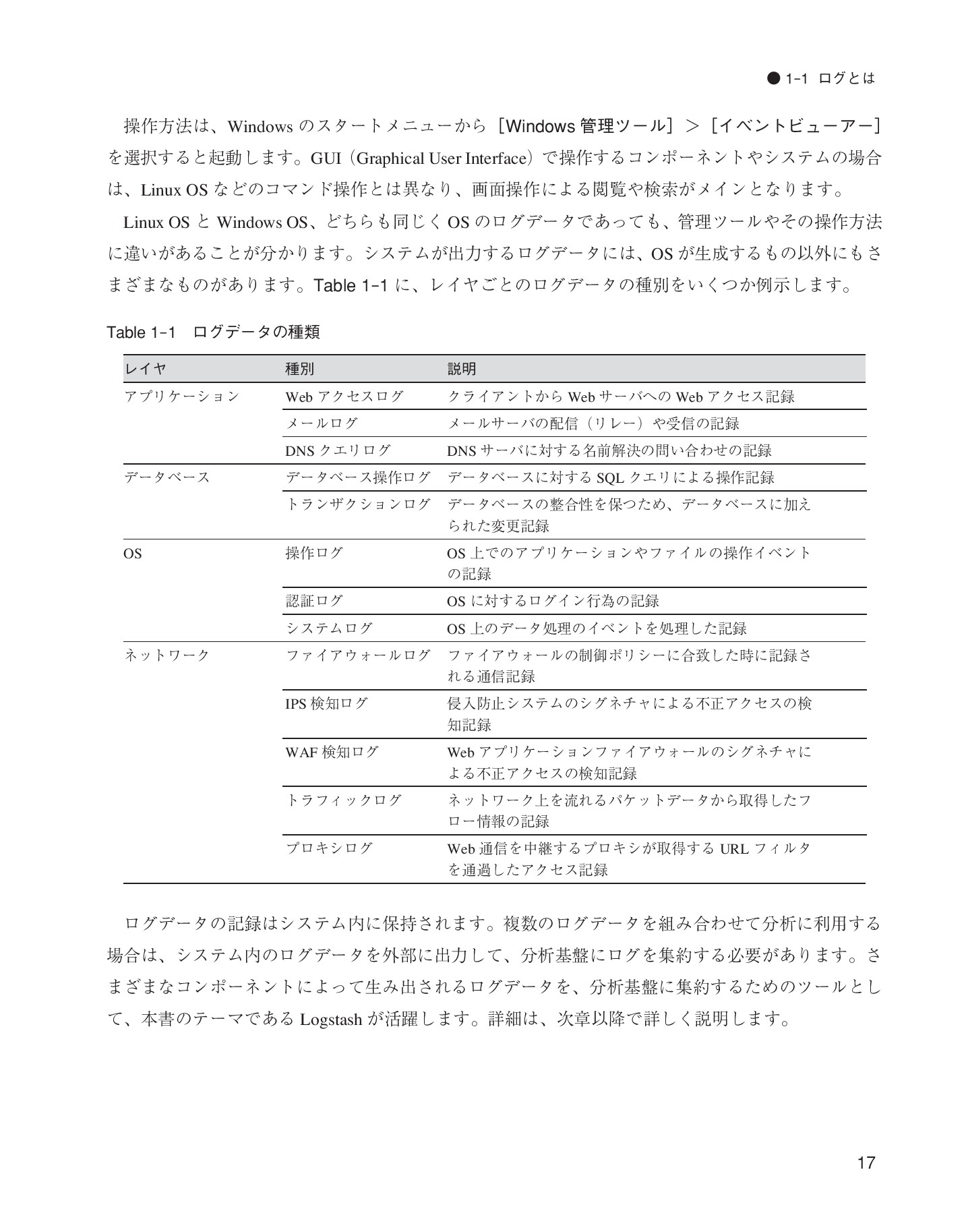 サムネイル 17