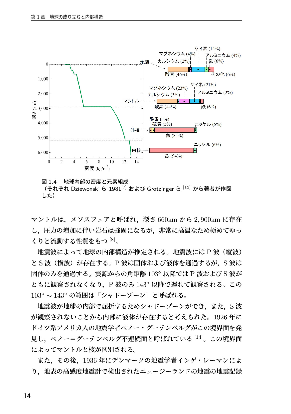 サムネイル 15