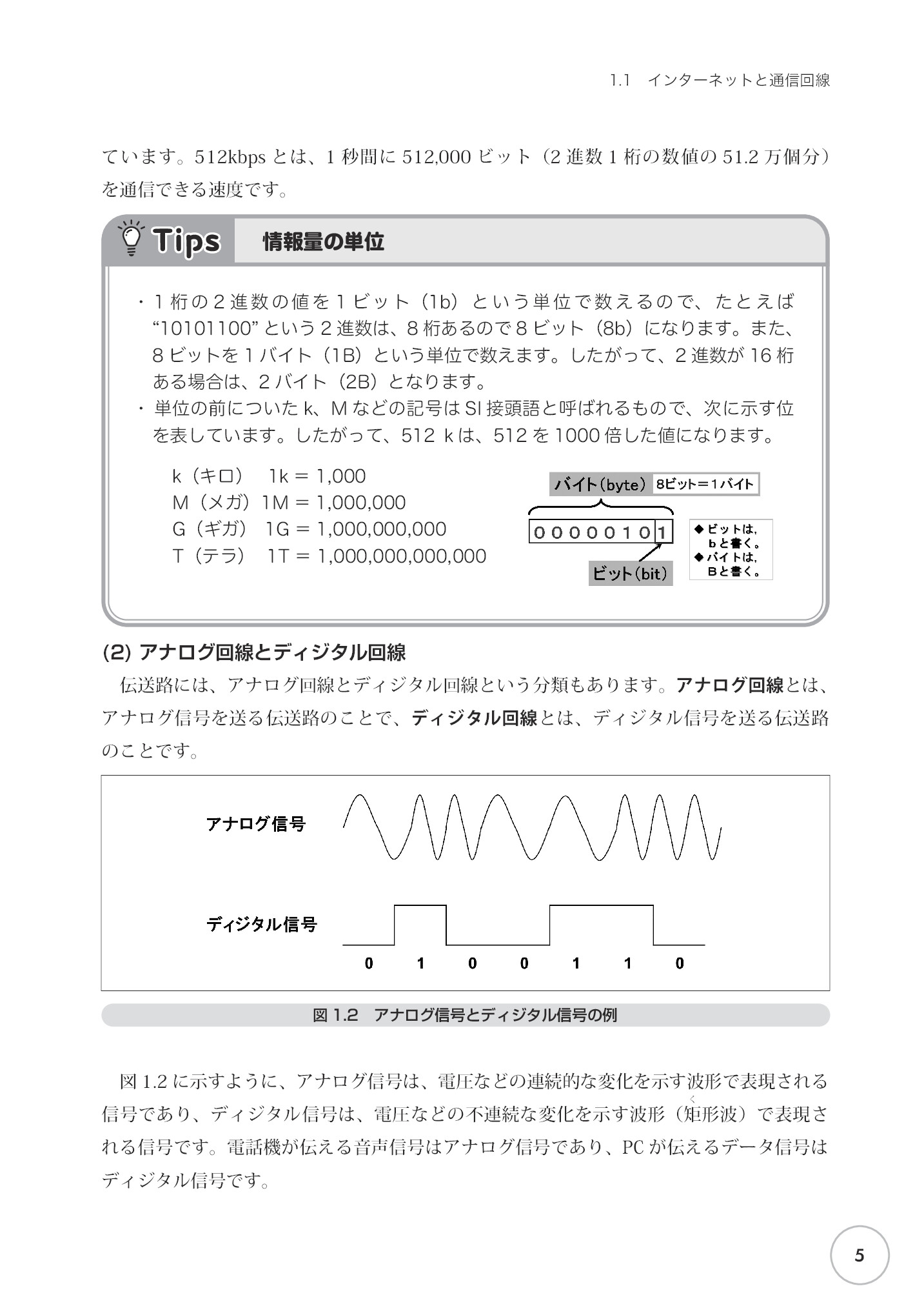 サムネイル 14