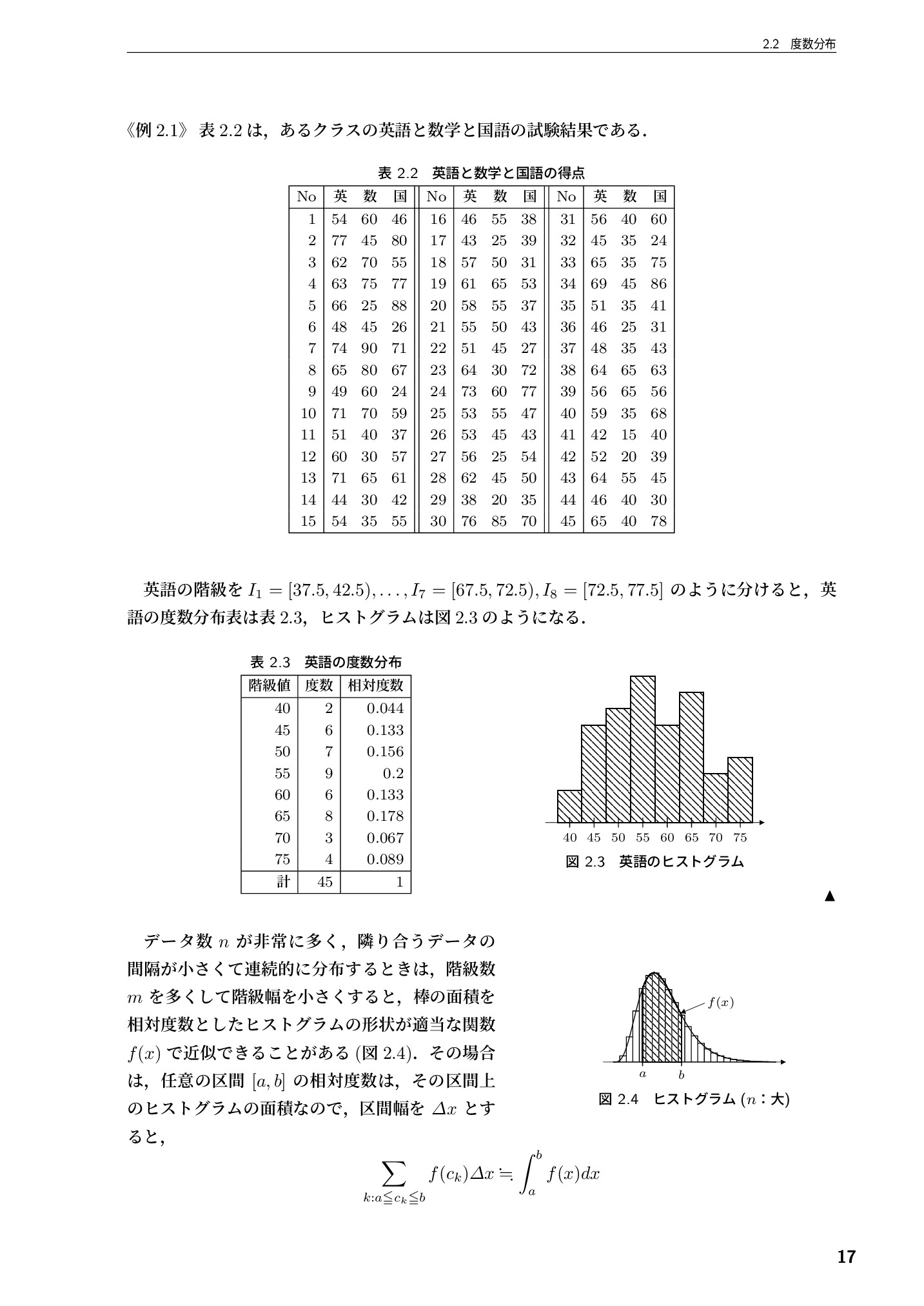 サムネイル 18
