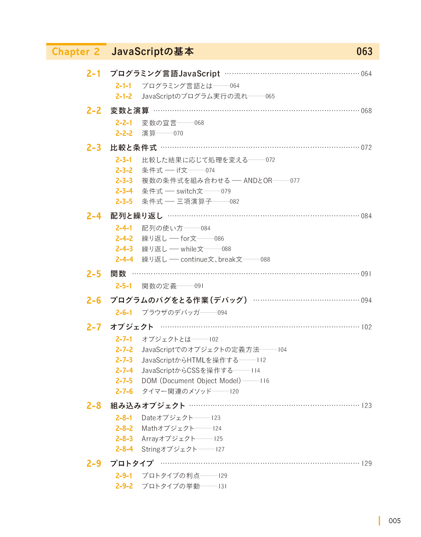 サムネイル 5