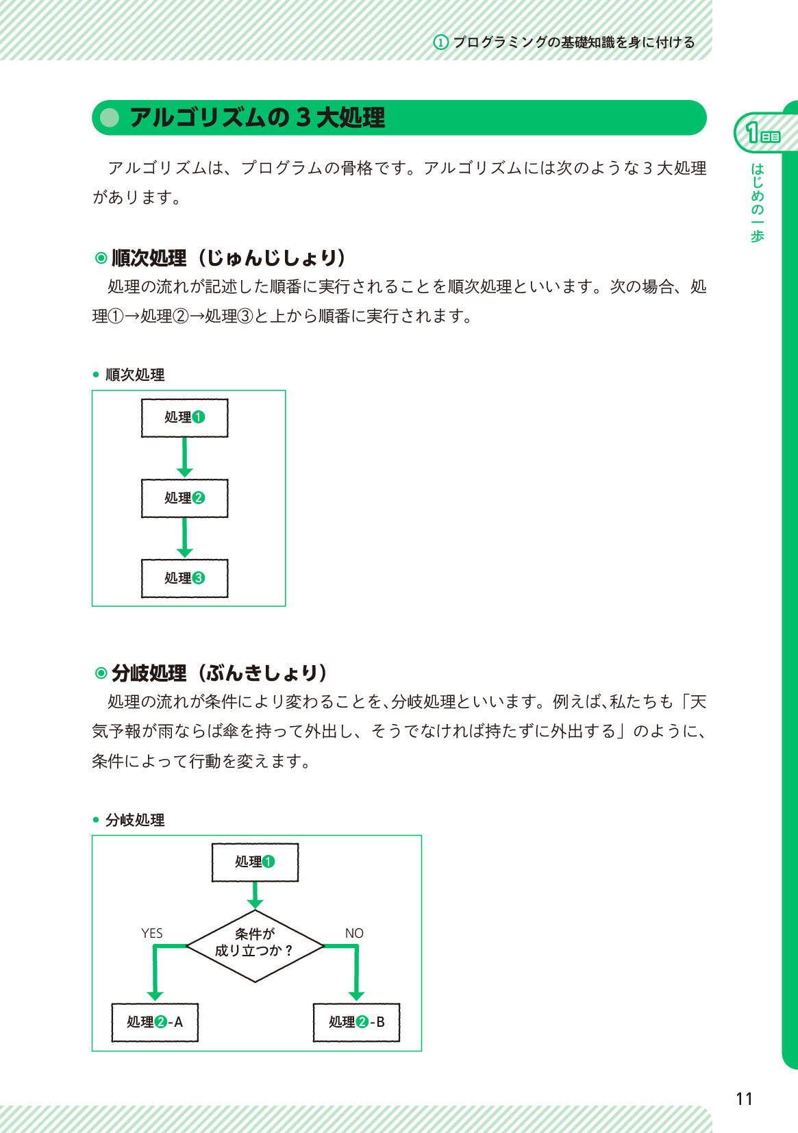 サムネイル 11