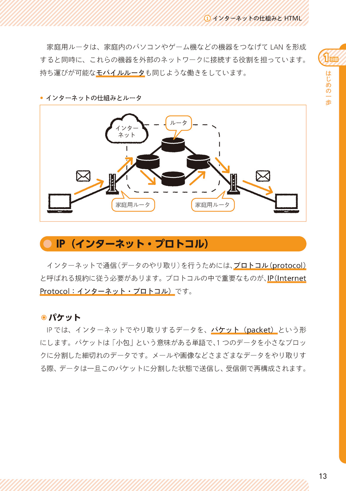サムネイル 13