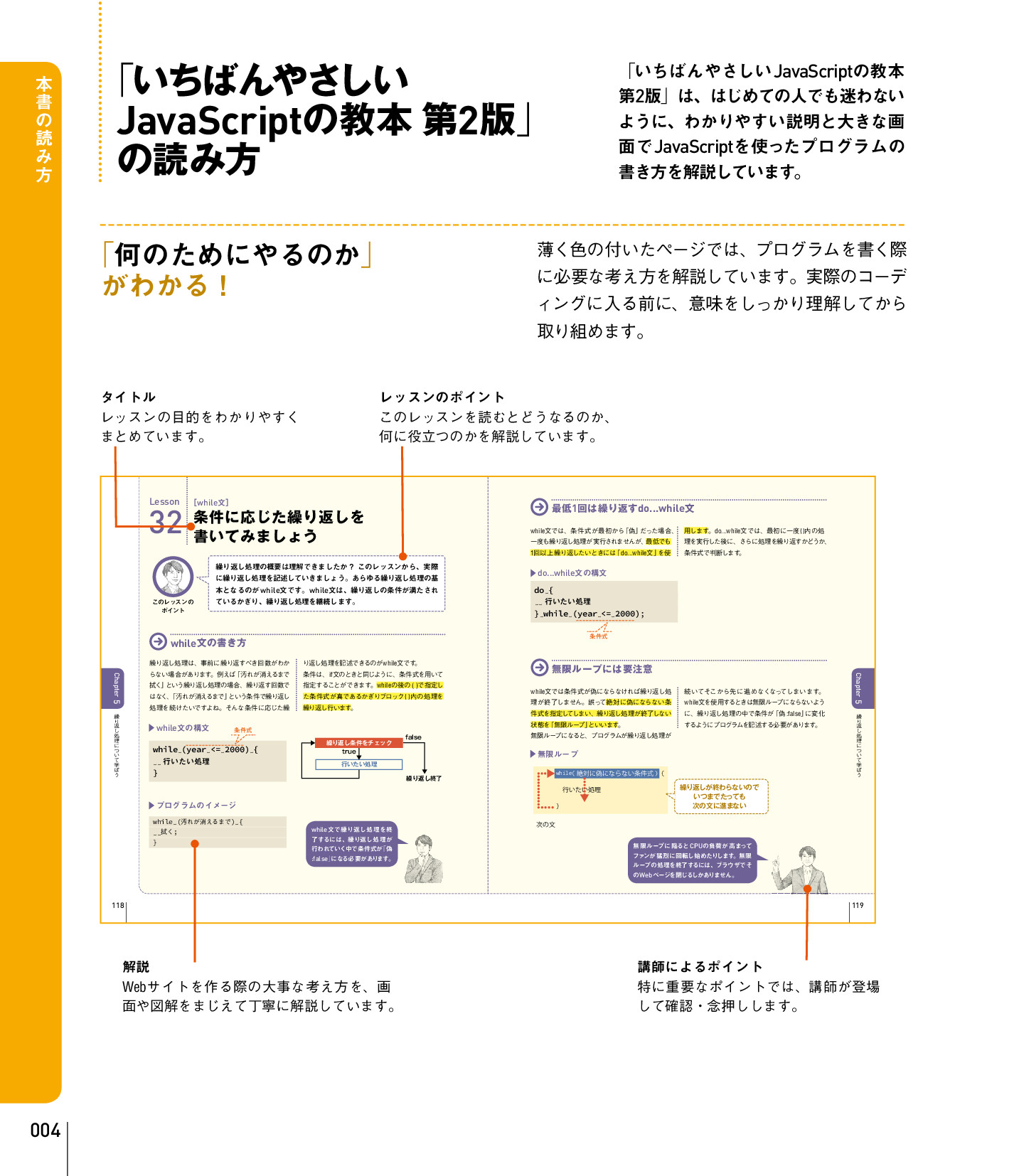 サムネイル 4