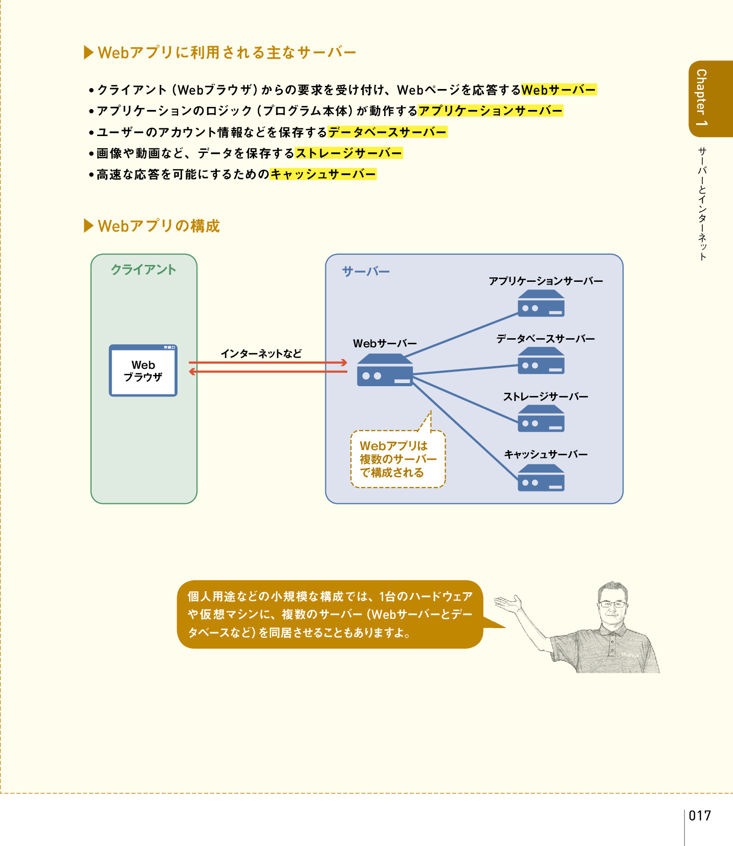 サムネイル 17