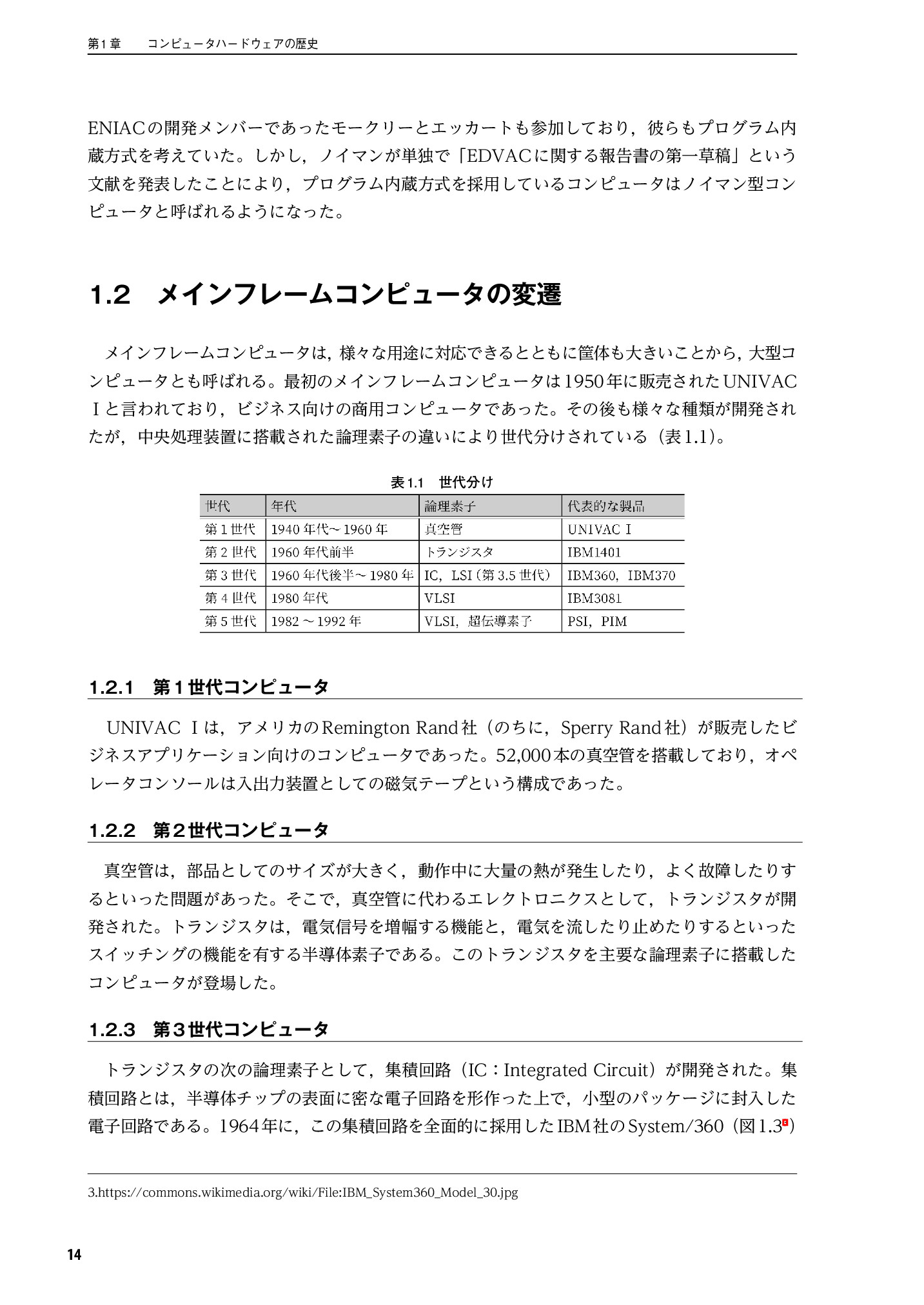 サムネイル 15