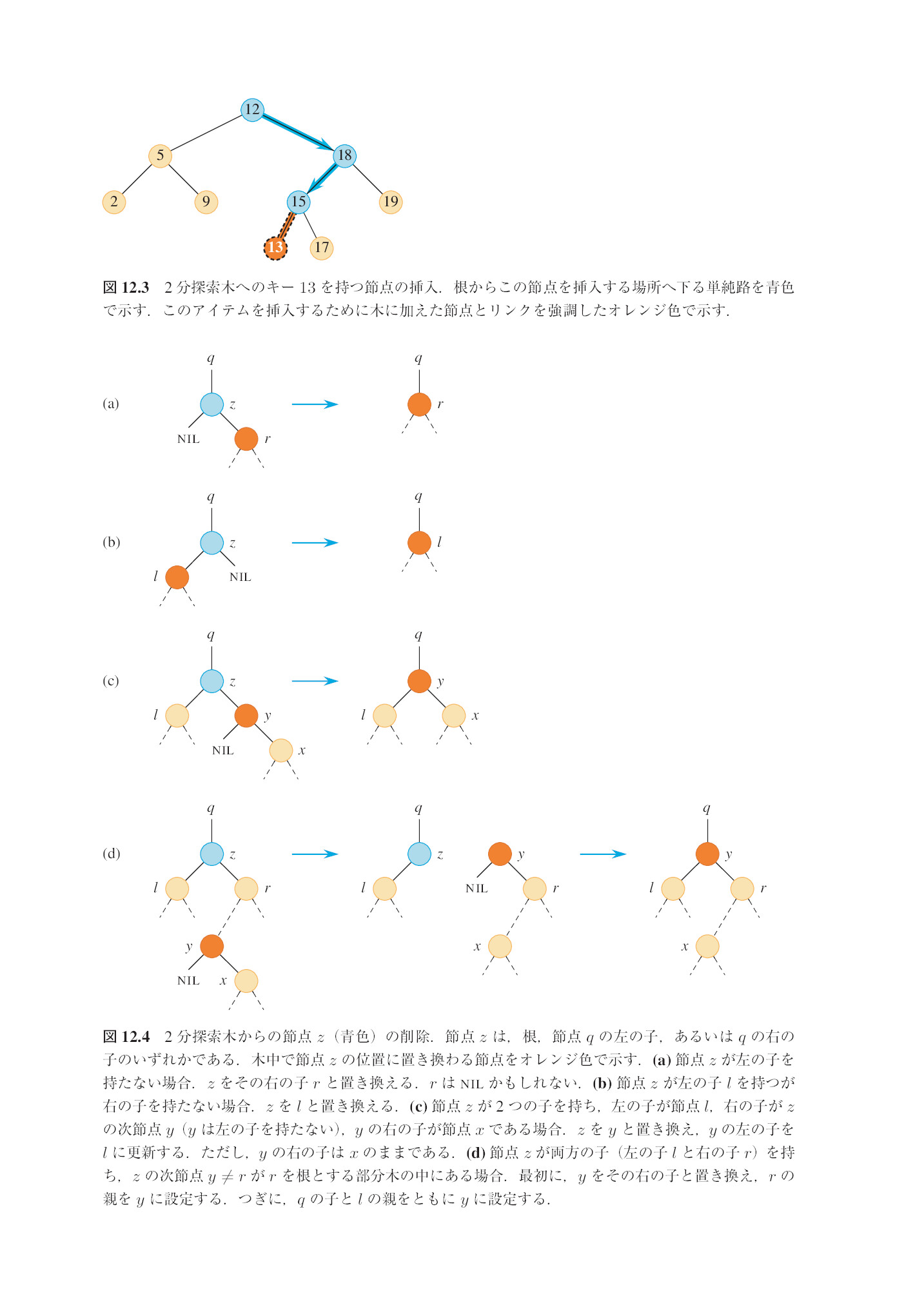 サムネイル 7