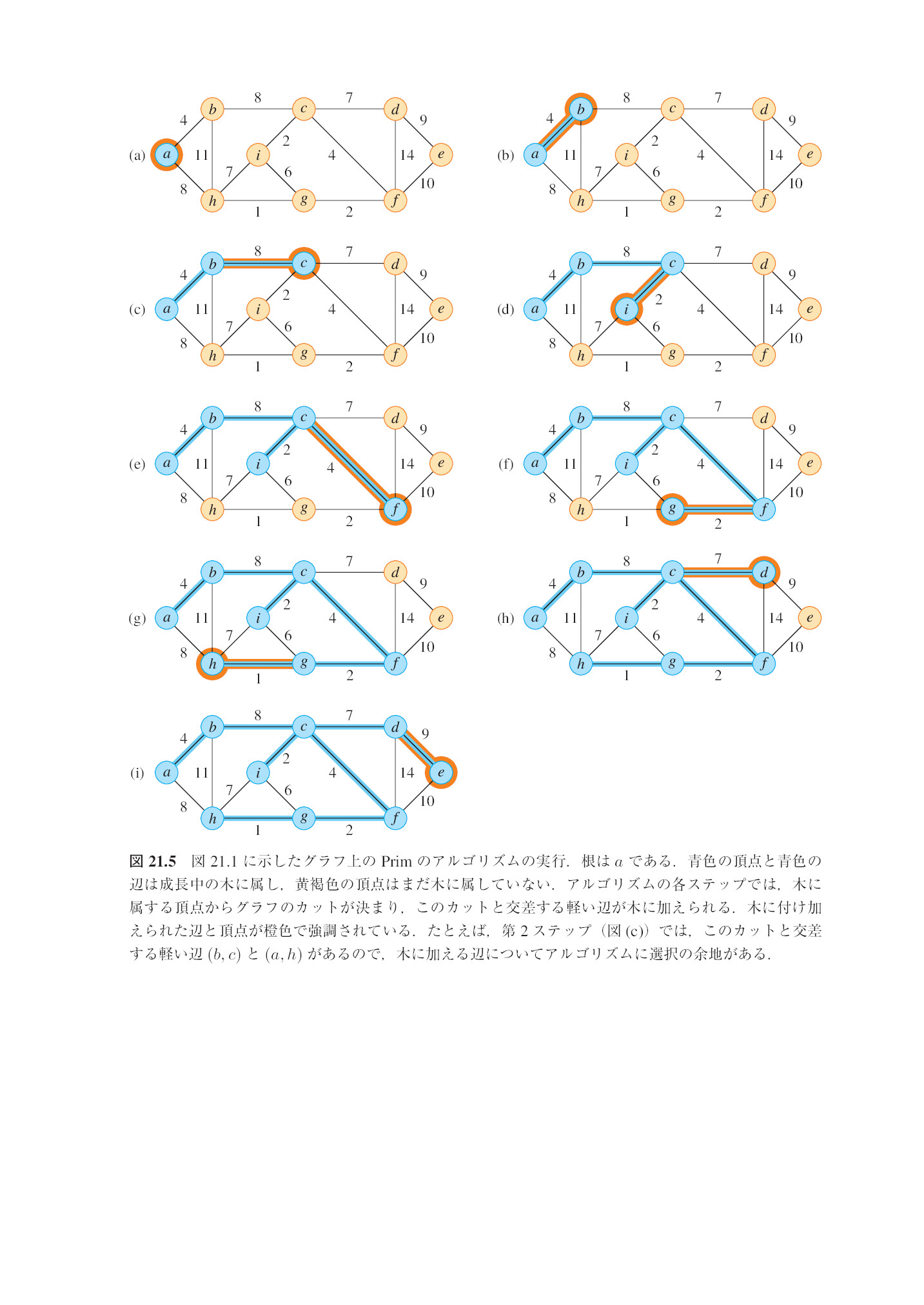 サムネイル 8