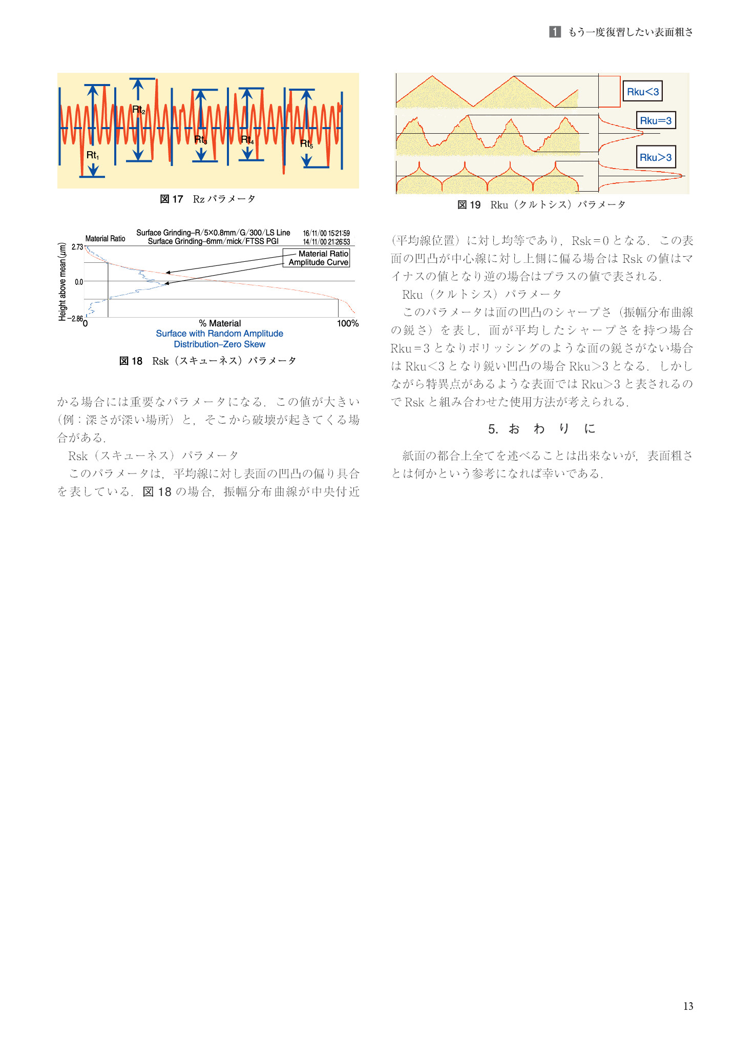 サムネイル 14