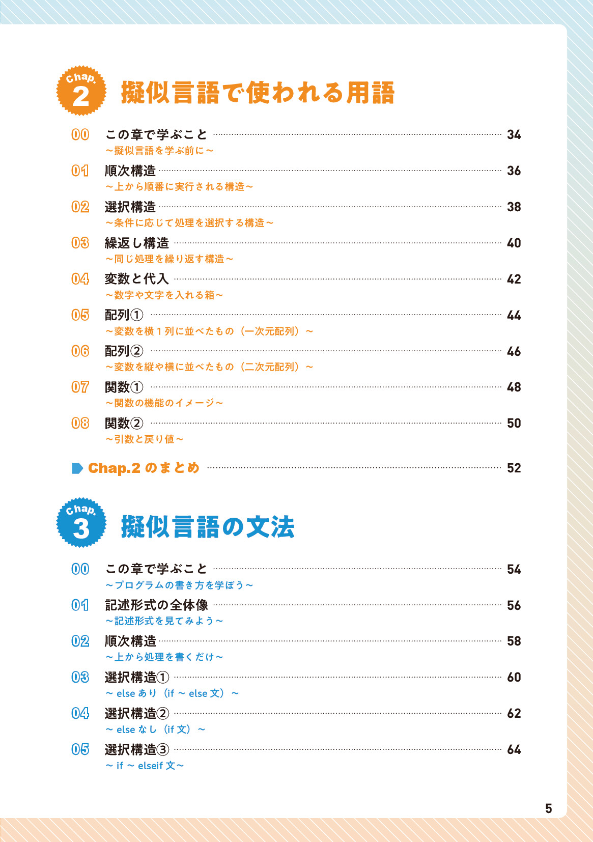 サムネイル 5