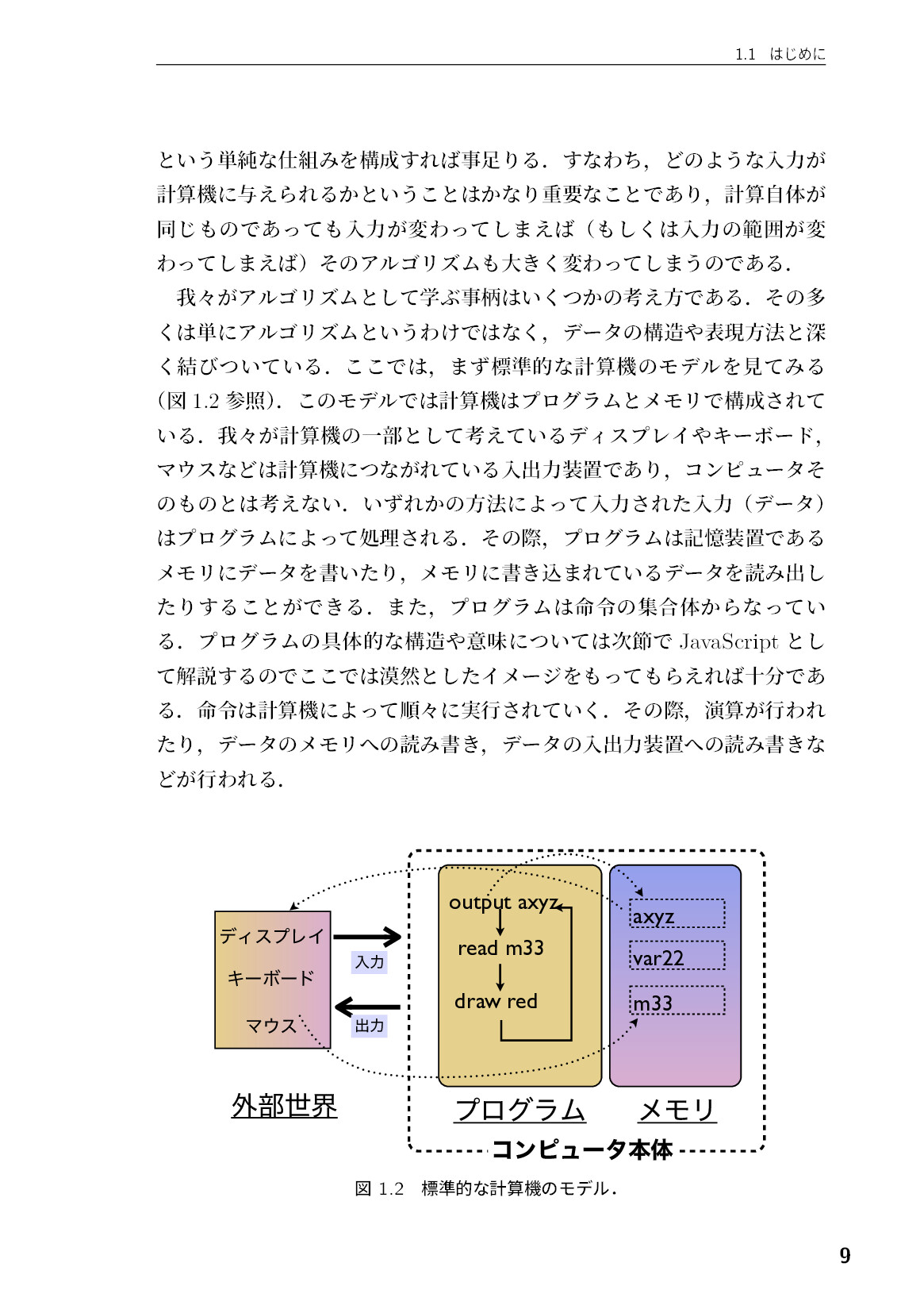 サムネイル 10