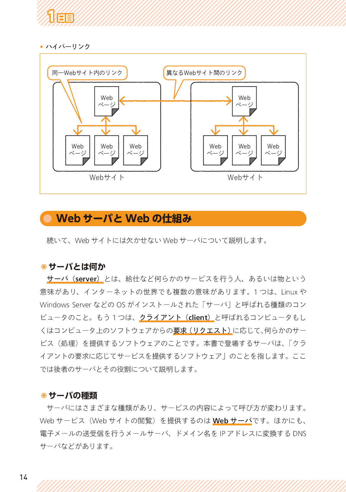 サムネイル 14