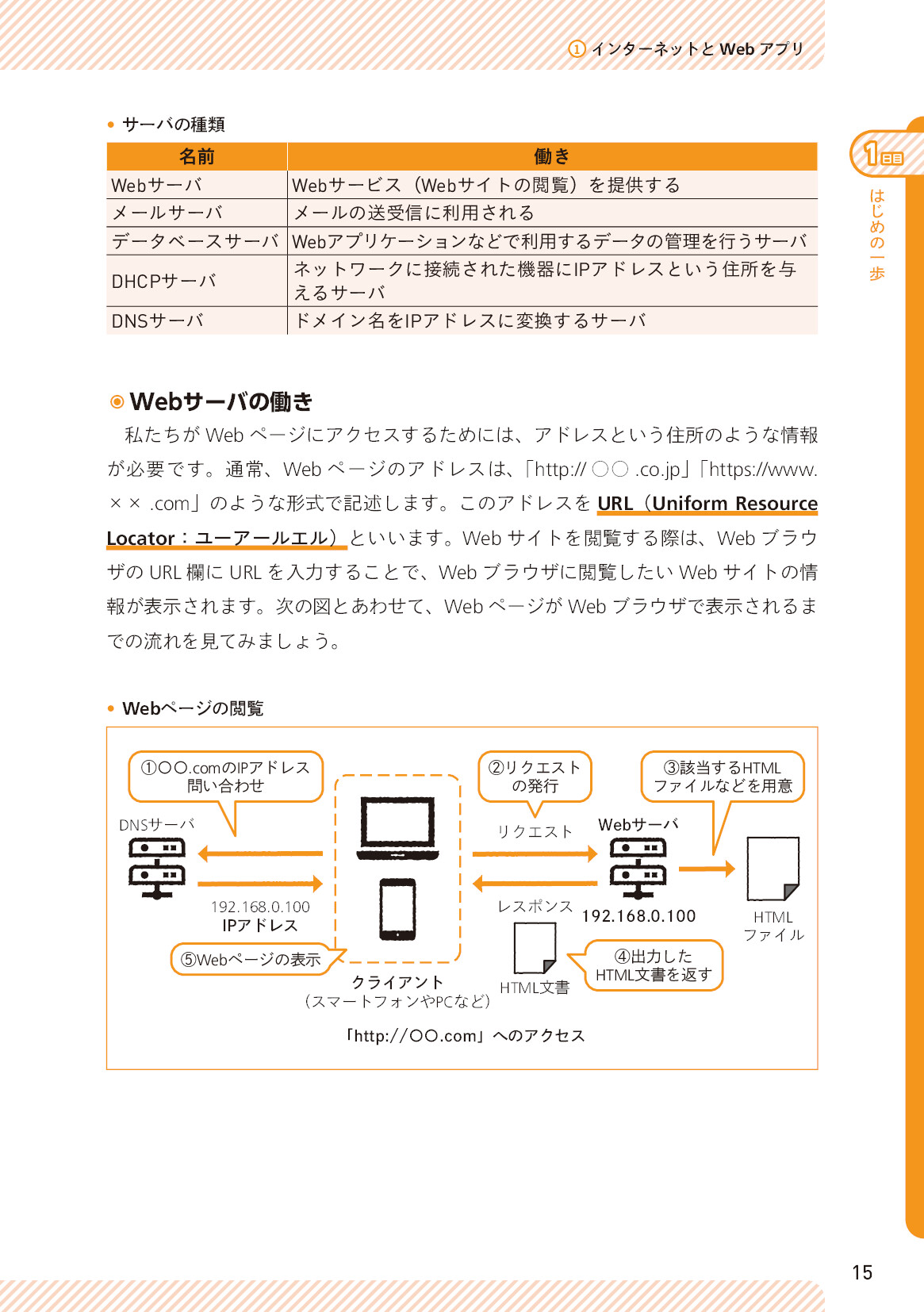 サムネイル 15