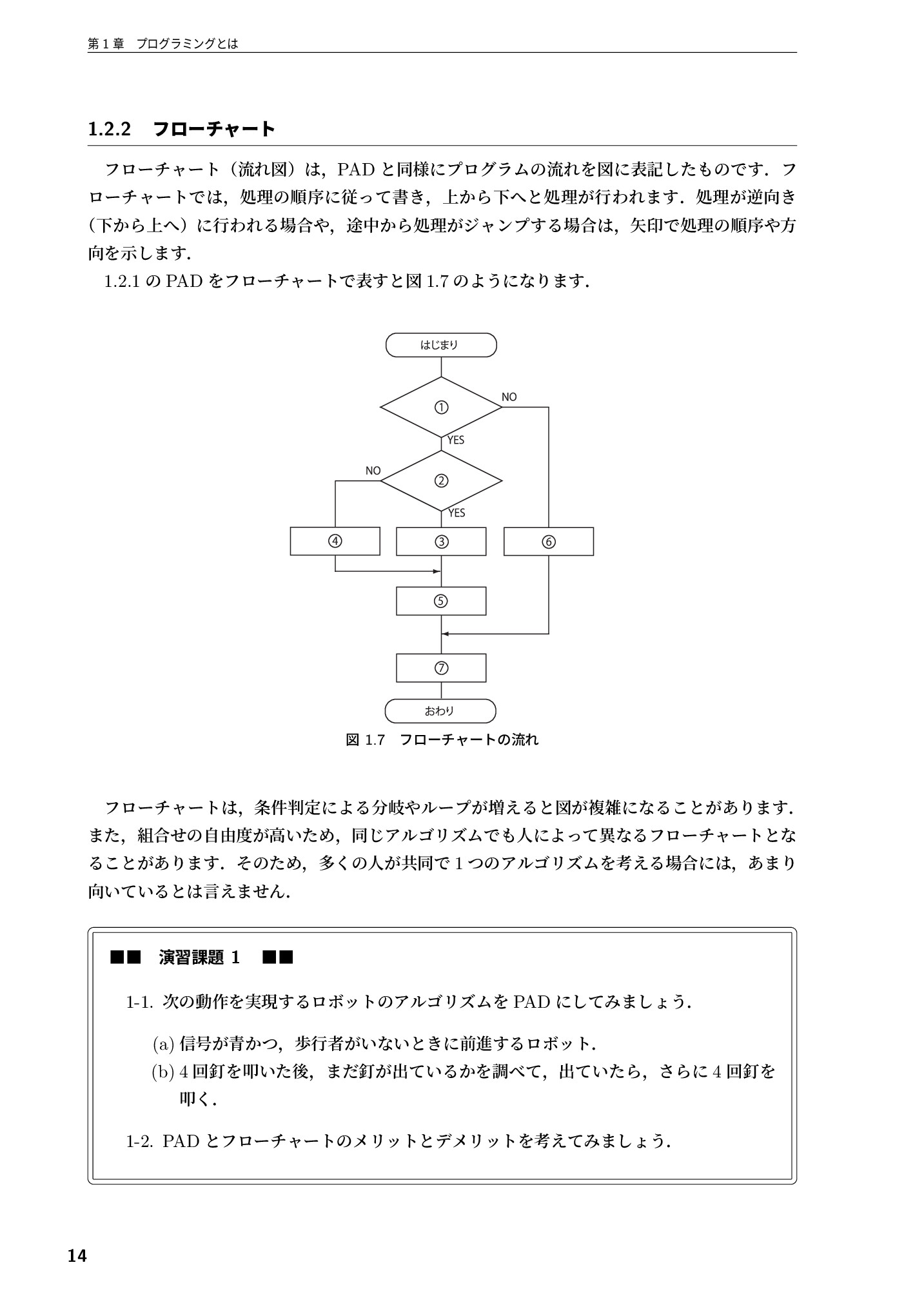 サムネイル 15