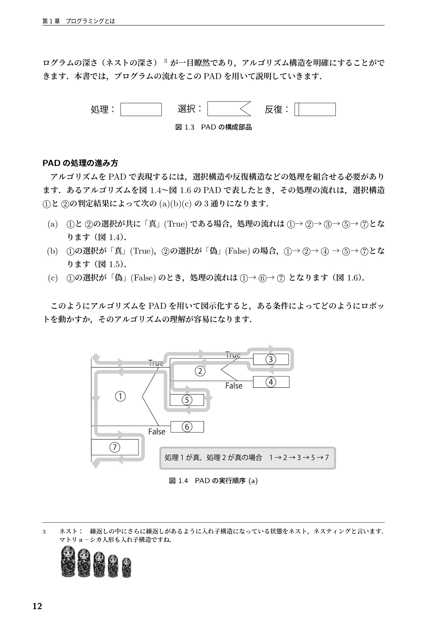 サムネイル 13