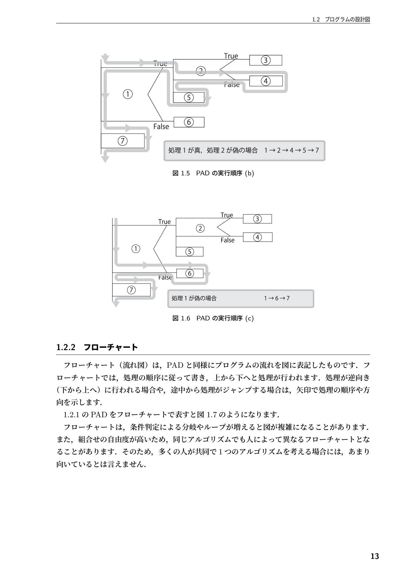 サムネイル 14
