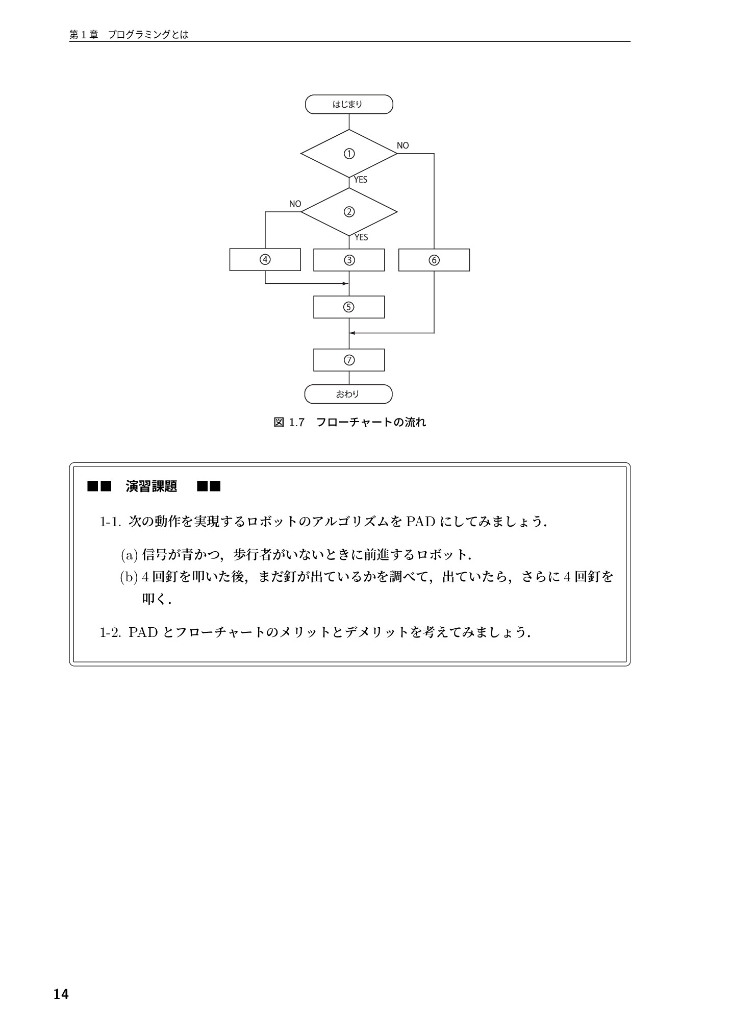 サムネイル 15