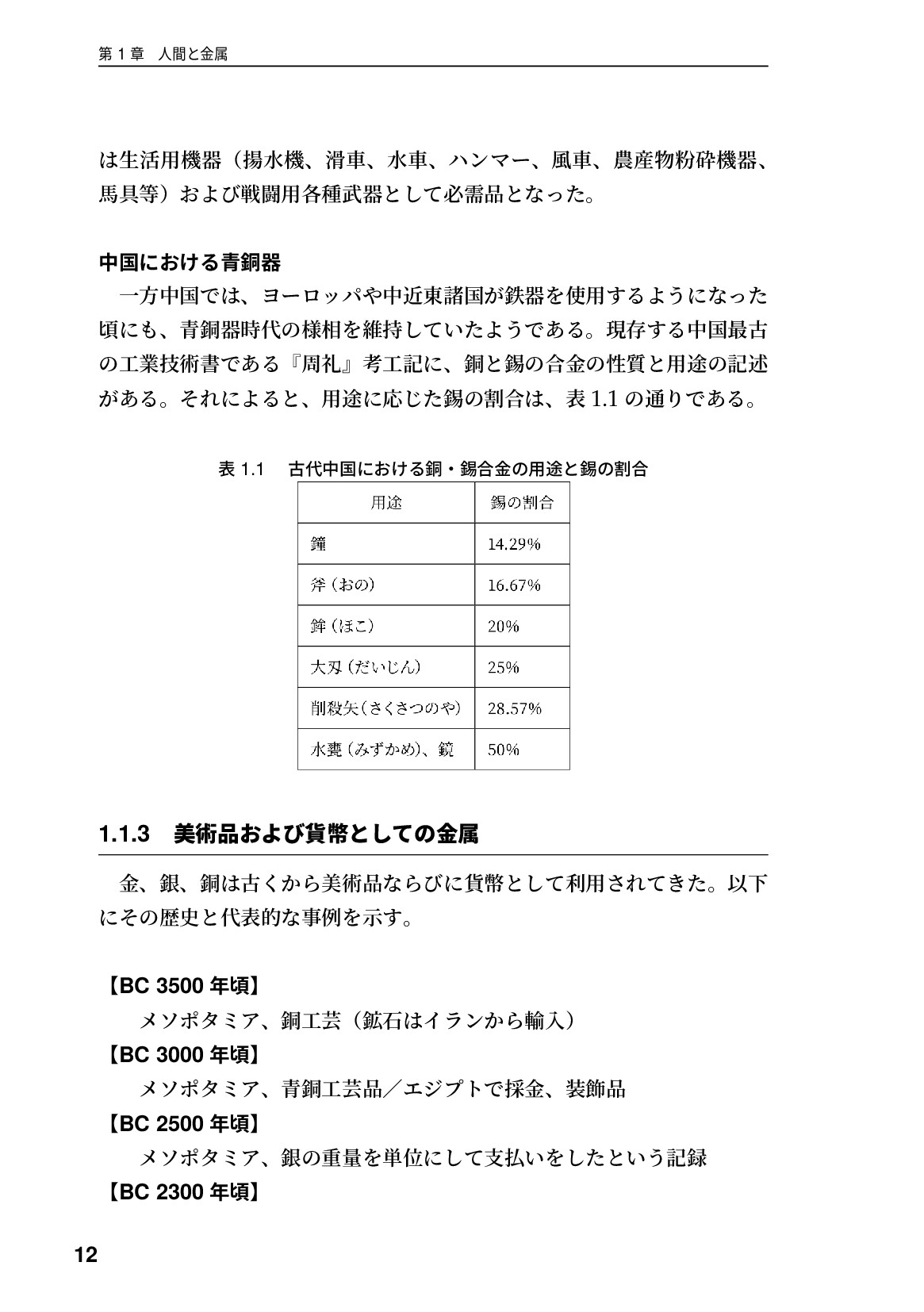サムネイル 13