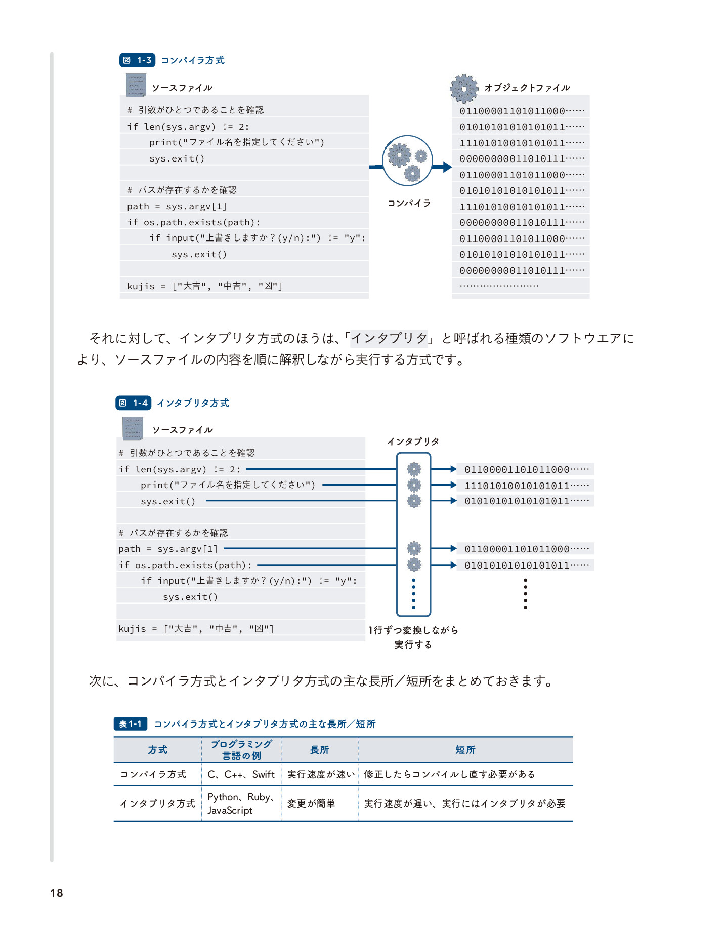 サムネイル 18