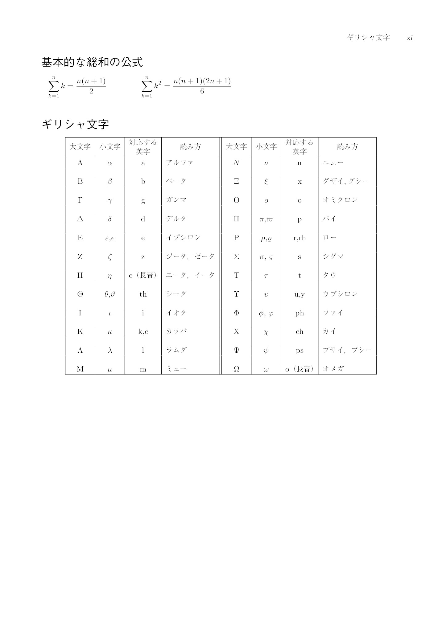 サムネイル 14