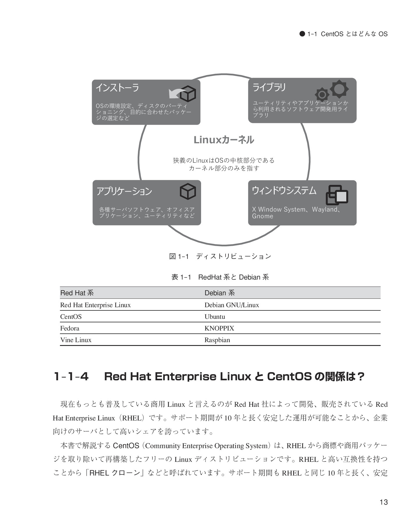 サムネイル 13