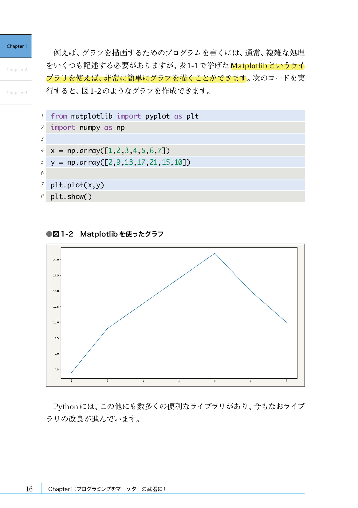 サムネイル 16
