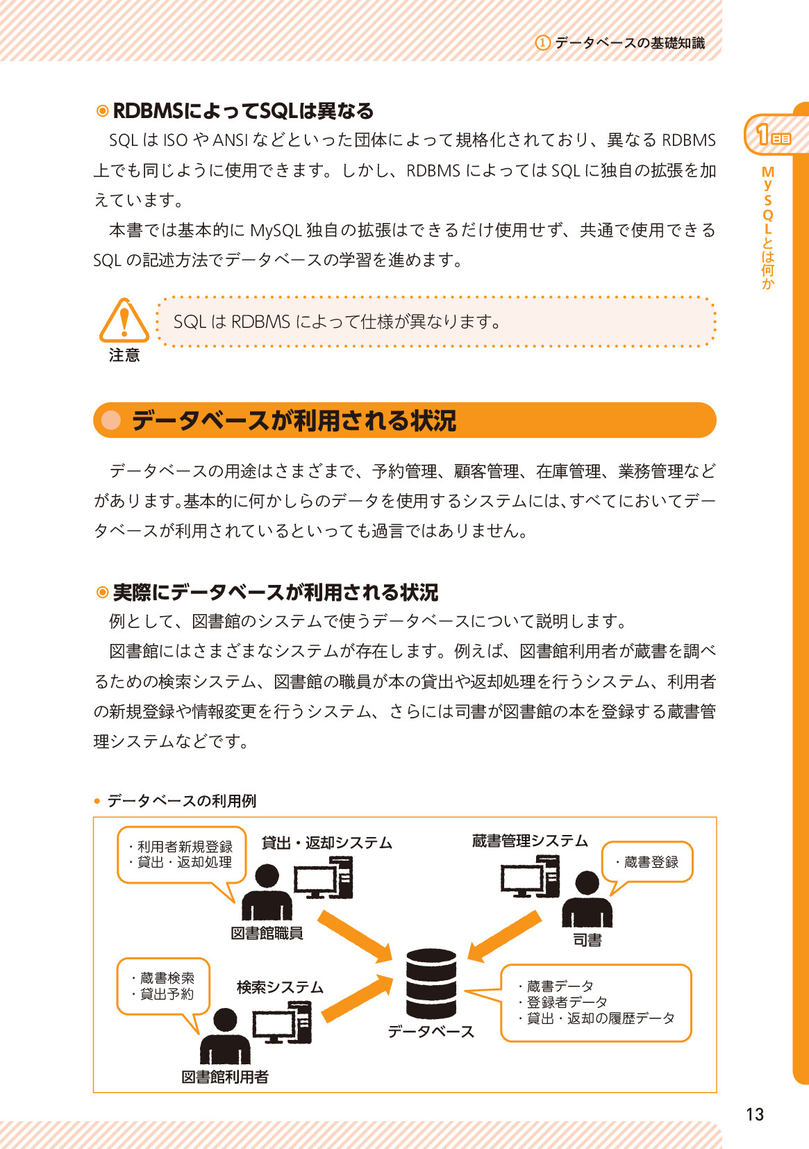 サムネイル 13