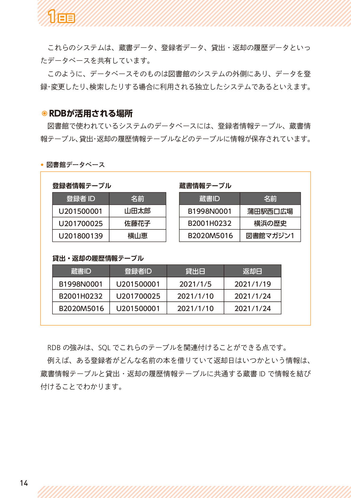 サムネイル 14