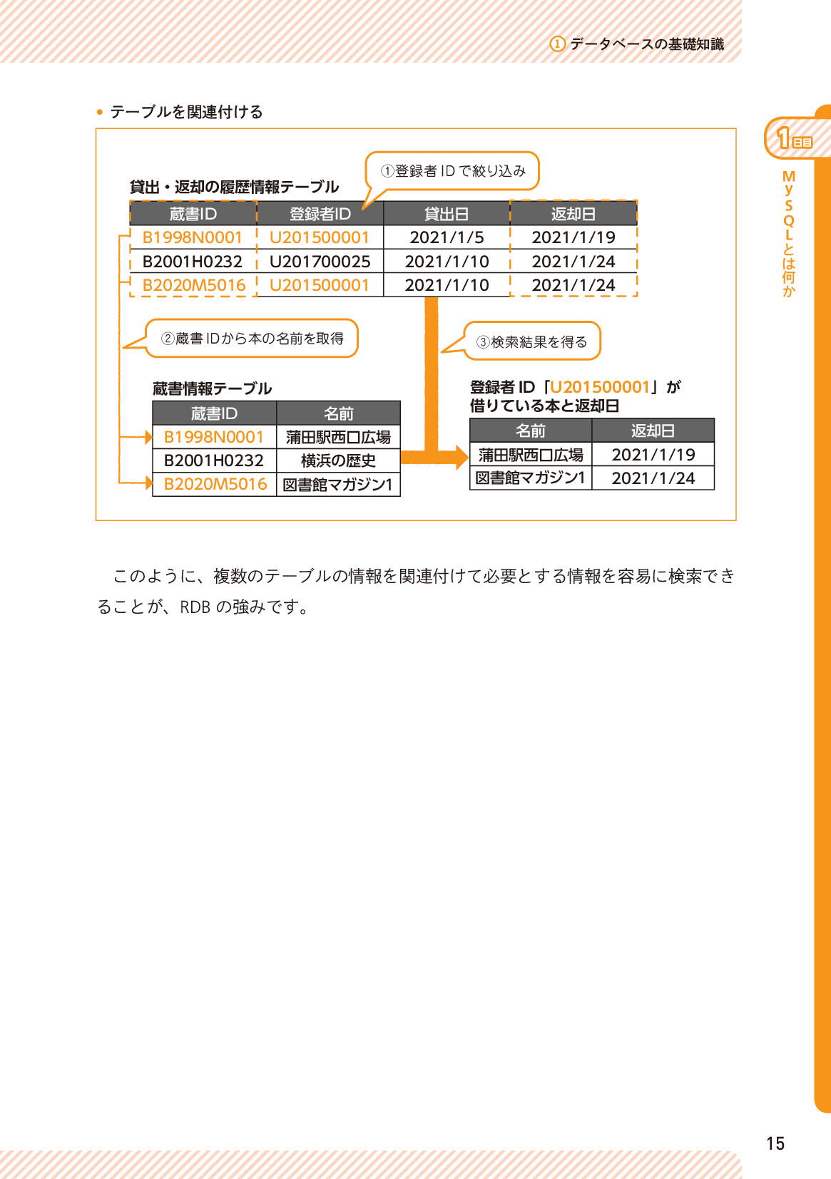 サムネイル 15