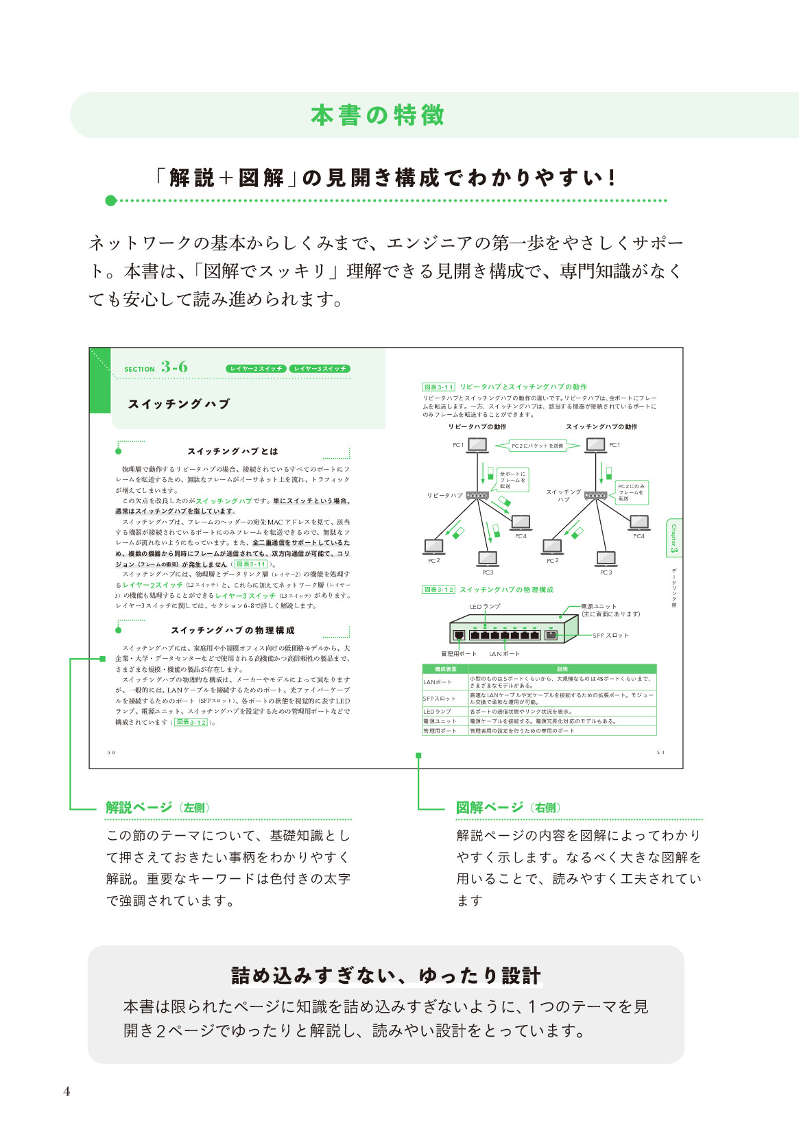 サムネイル 4
