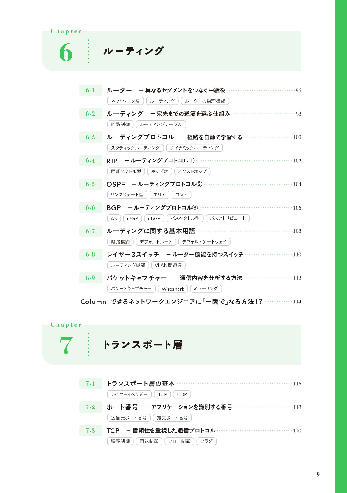 サムネイル 9