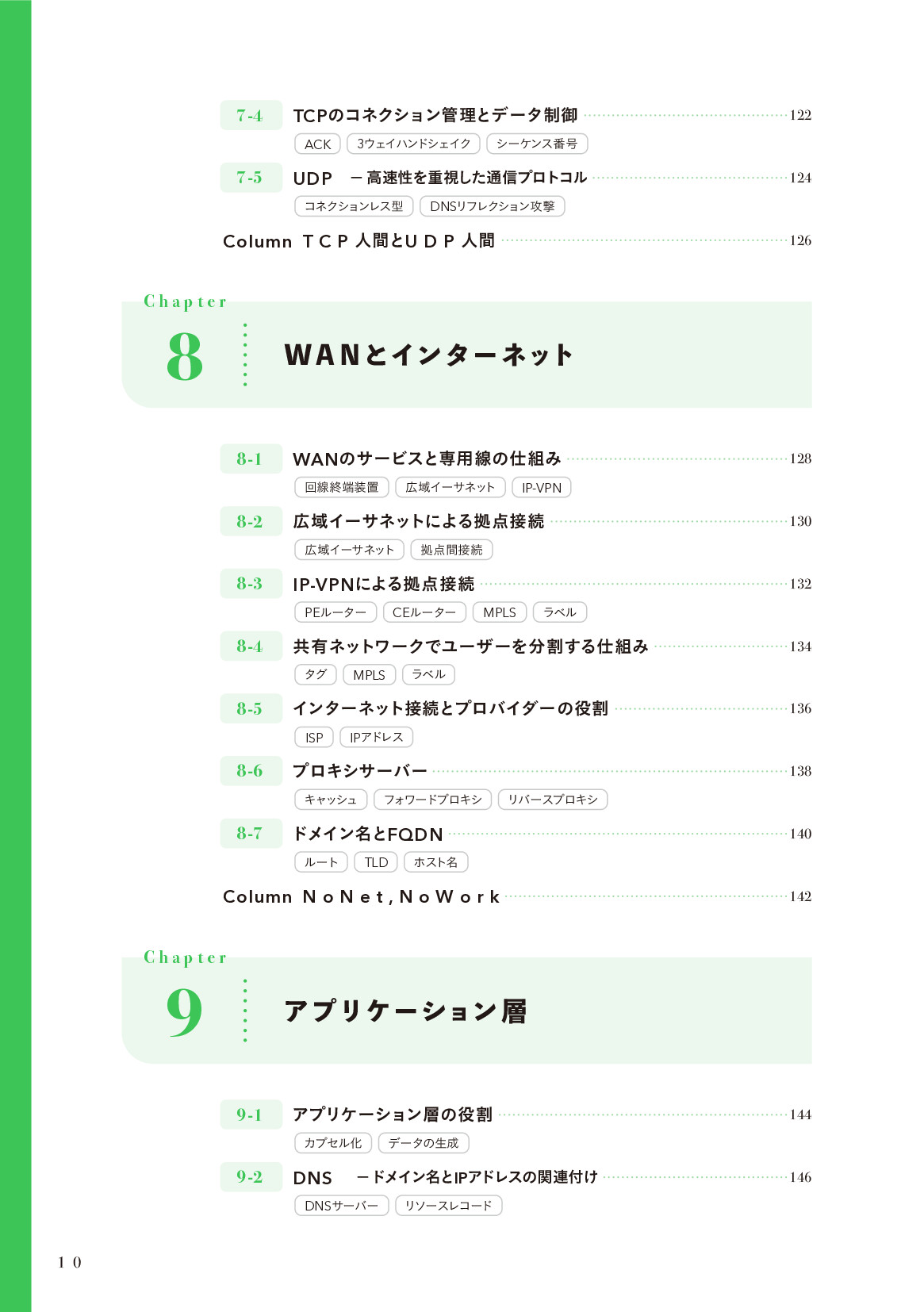 サムネイル 10